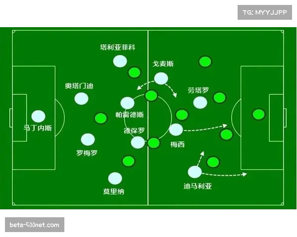 里昂补时阶段通过边路传中制造点球的战术坚持与回报